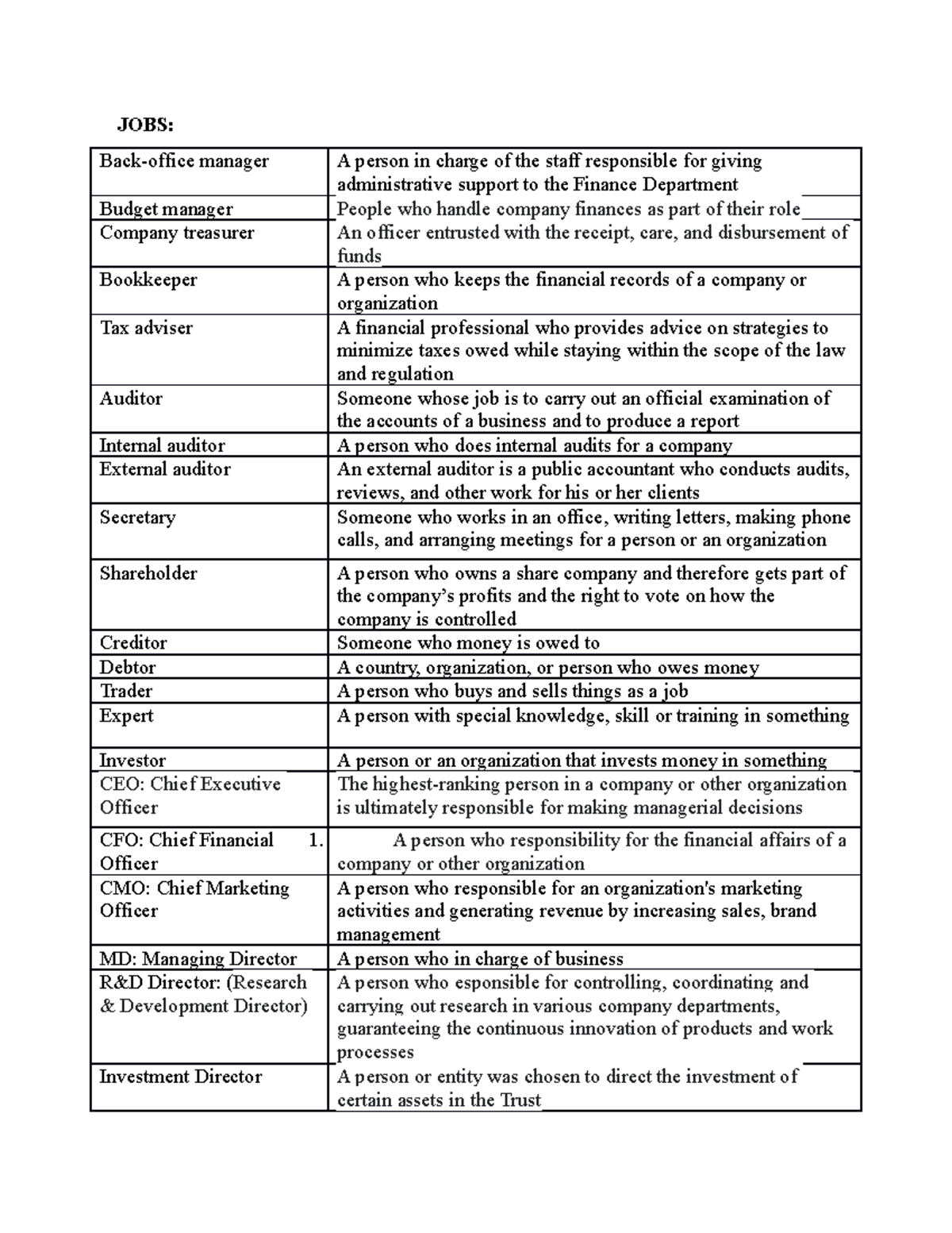 jobs-types-of-accounting-jobs-back-office-manager-a-person-in