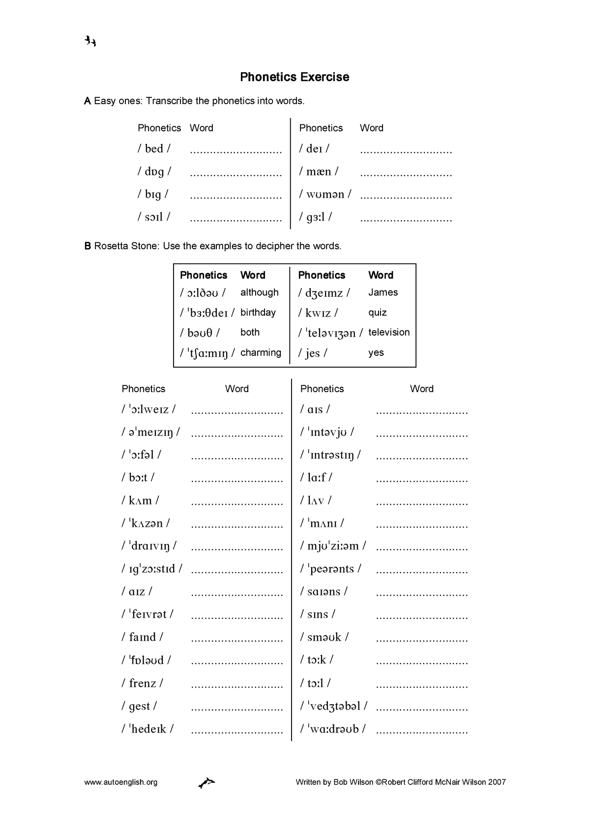 phonetic-transcription-methods-and-technics-autoenglish-studocu