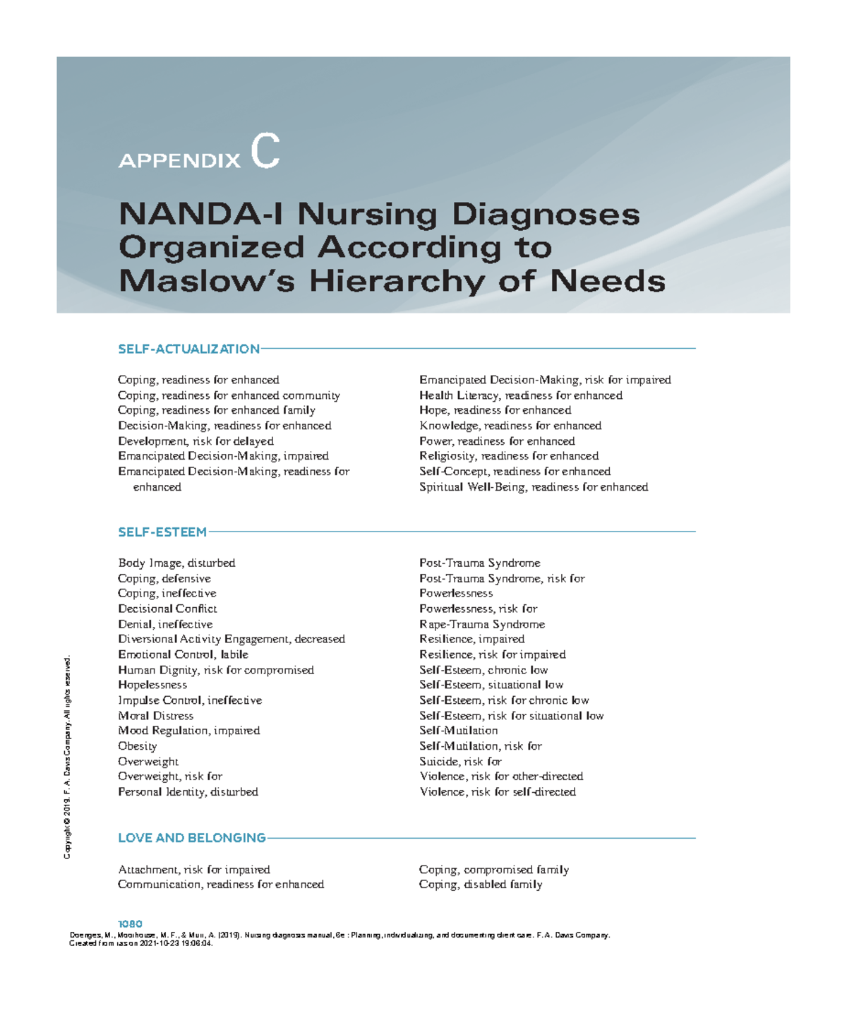 Nursing Diagnoses - 1080 APPENDIX C NANDA-I Nursing Diagnoses Organized ...