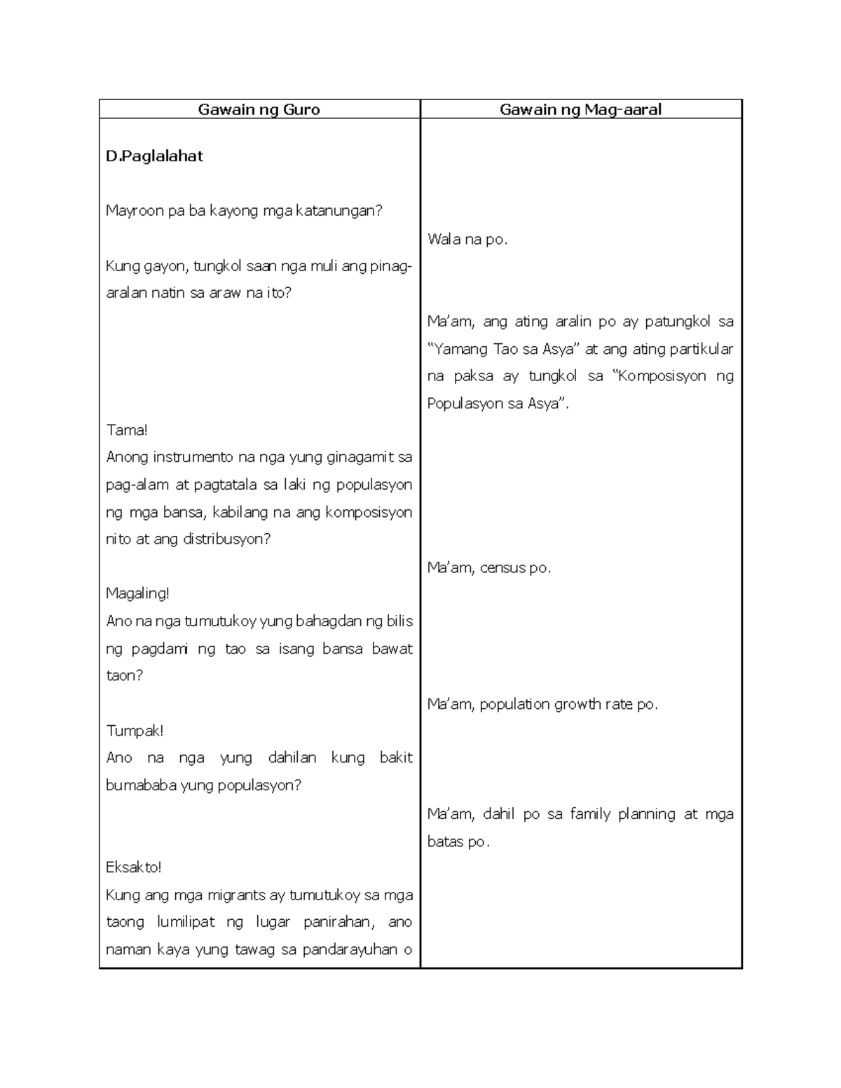 Lesson Plan Q1 M7 Yamang Tao Sa Asya Part 21 Gawain Ng Guro