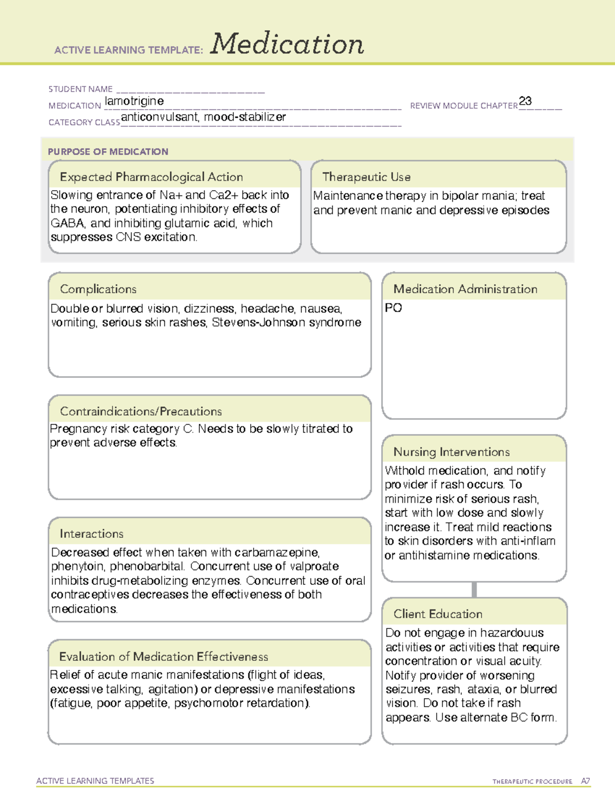 Lamotrigine ACTIVE LEARNING TEMPLATES THERAPEUTIC PROCEDURE A
