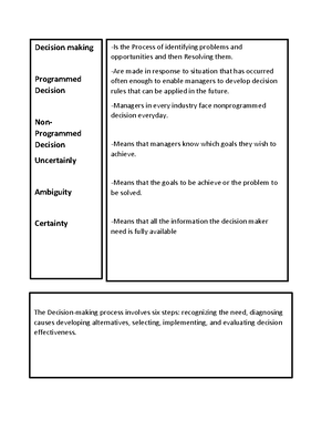 Assignment 5 - Practice Problems - Compare the merits and demerits of ...