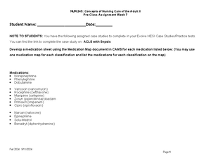 Medication Map - rev May 2022 - Medication Map Classification/Group ...