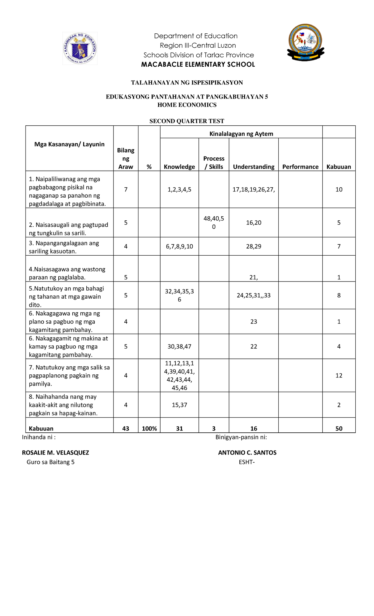 Pdfcoffee.com Epp-home-economics-2nd-quarter-test-with-tos-and-answer ...