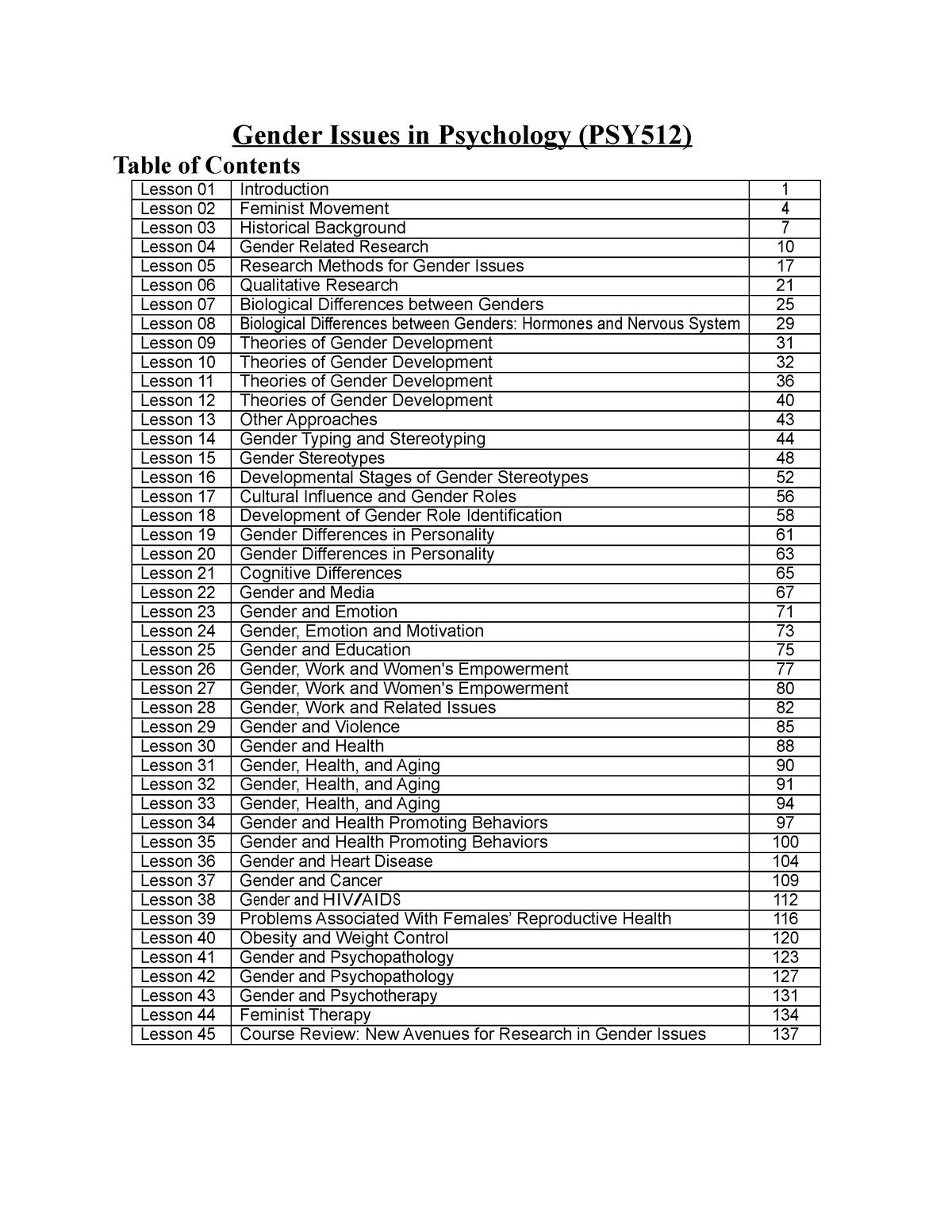 gender-issues-in-psychology-converted-gender-issues-in-psychology