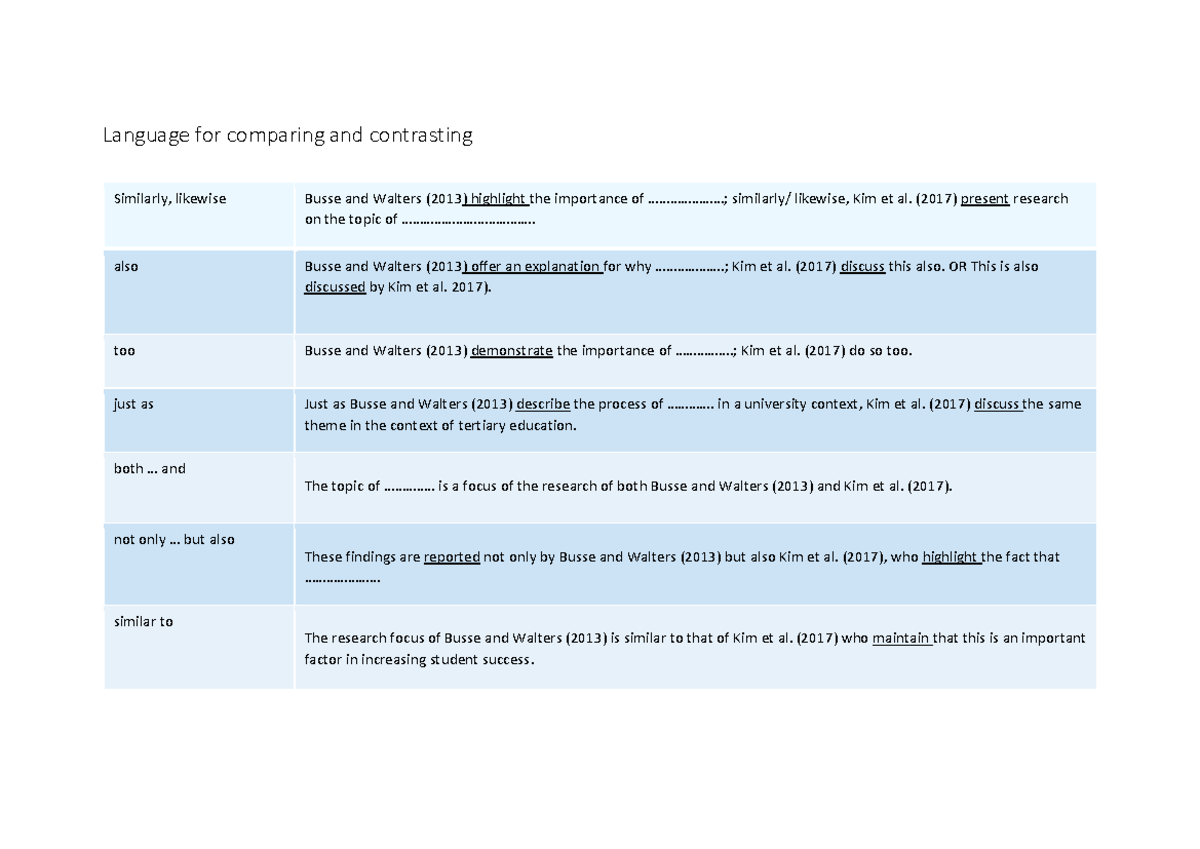 Language for comparing and contrasting 2 - Language for comparing and ...