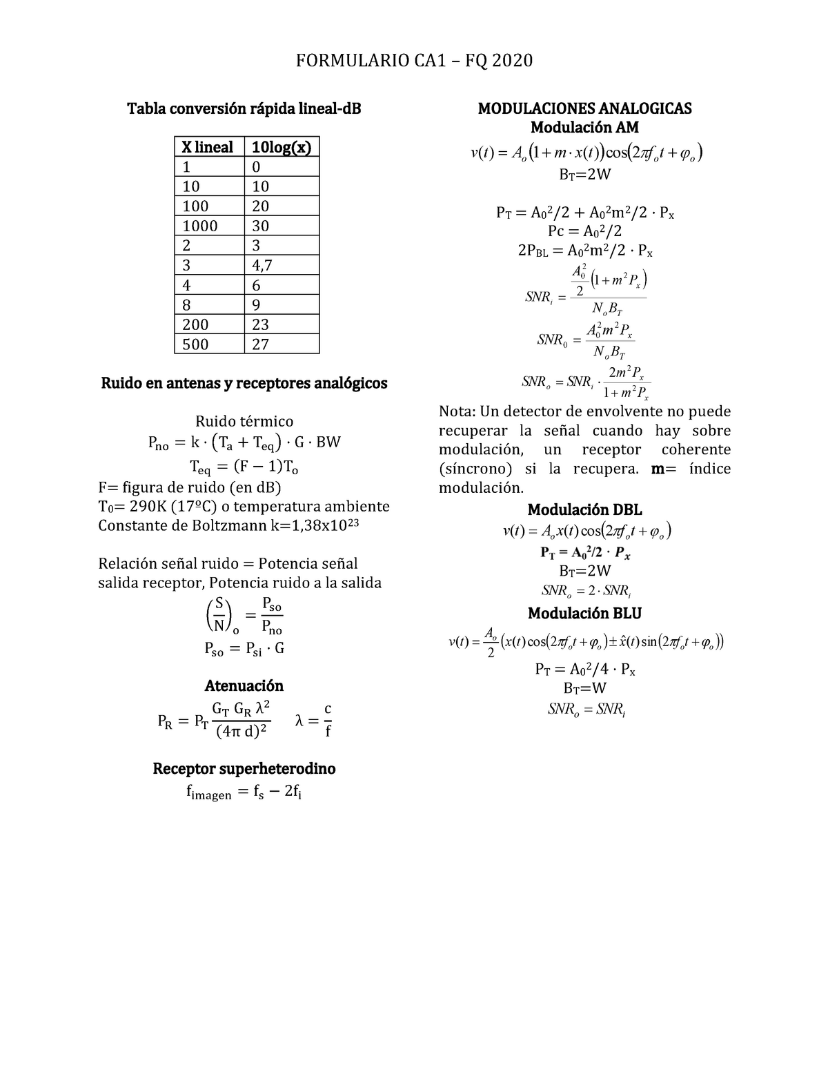 Formulario Resumen Fq Warning Tt Undefined Function 32 Warning Tt Undefined Function 0646