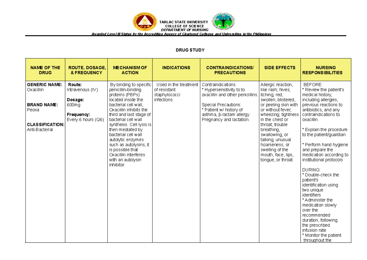 Drugsni Lorencekaymommy WENG - DRUG STUDY NAME OF THE DRUG ROUTE ...