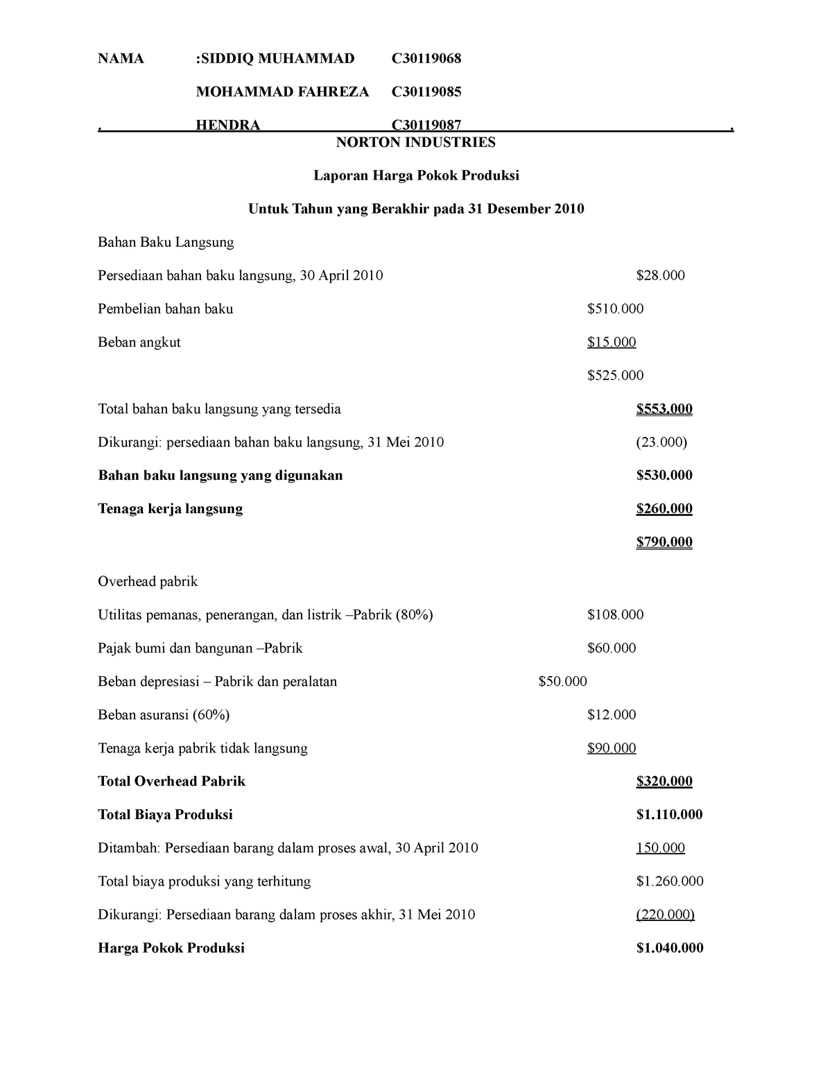 Tugas Latihan Bab 3-57 Manajemen Biaya - NORTON INDUSTRIES NAMA :SIDDIQ ...