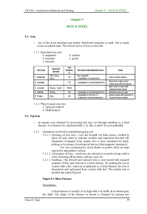 CMT IV-Concrete - Chapter III CONCRETE TECHNOLOGY A. Concrete Materials ...