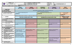 DLL TLE-ICT WEEK 4 - DAILY LESSON LOG IN TLE 6 - GRADE 1 to 12 DAILY ...