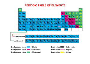 [Solved] Which of the following does not have the molecular formula ...