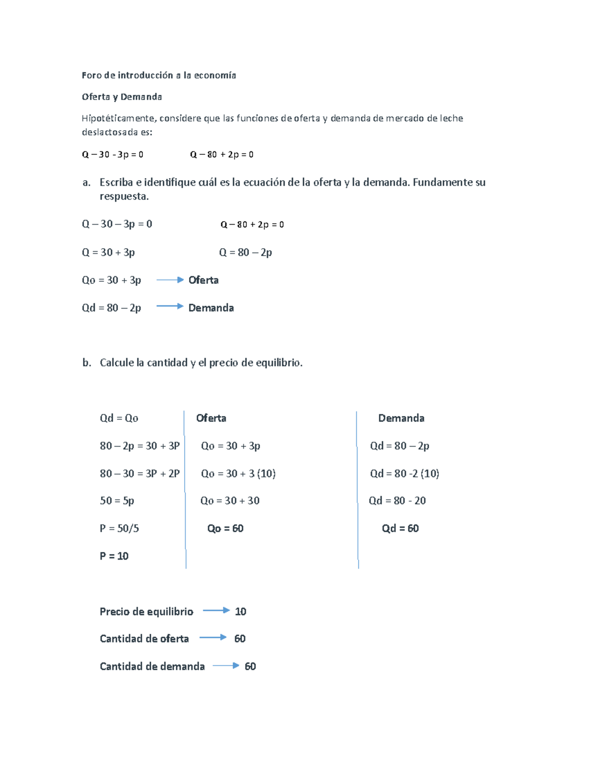 Foro+de+introducci%C3%B3n+a+la+econom%C3%ADa - Foro de introducción a ...