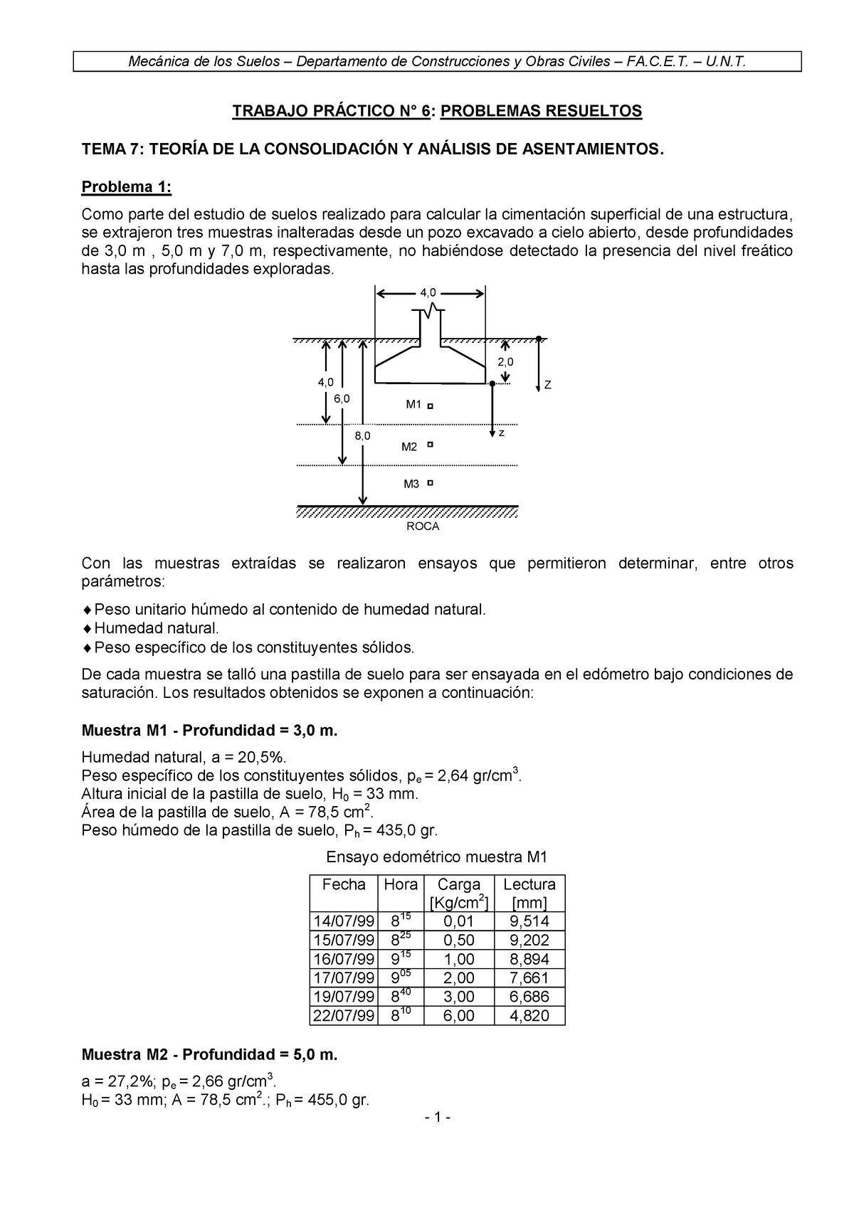 TP6 Problmas Resueltos - Mecánica De Los Suelos – Departamento De ...