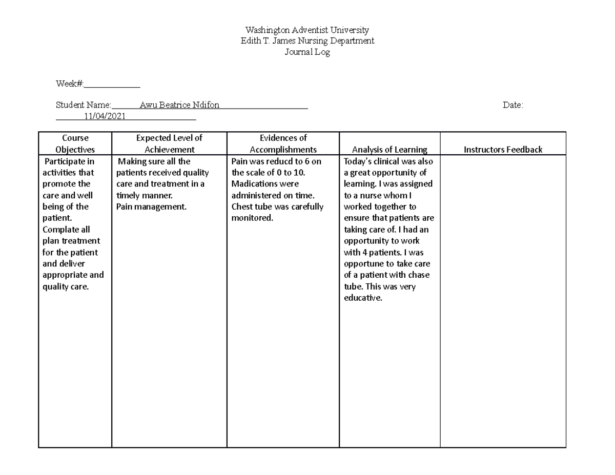 Care plan chest tube Washington Adventist University Edith T. James