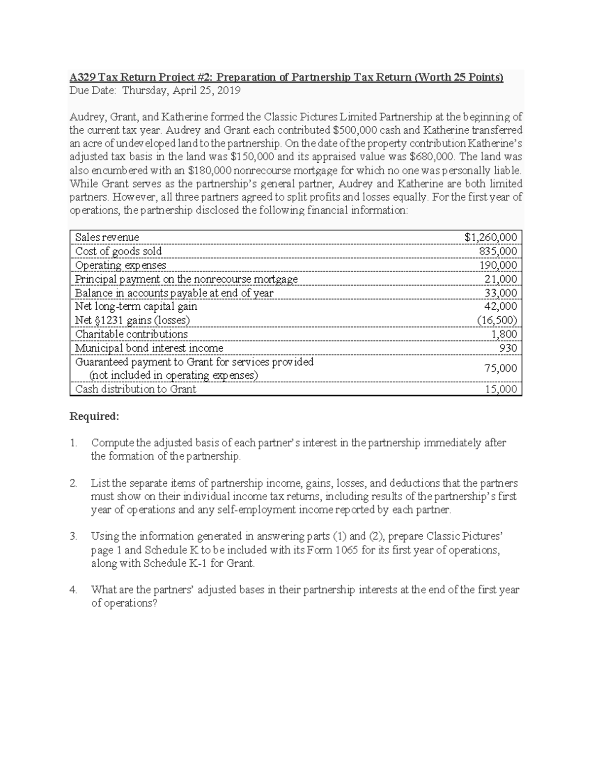 form 1065 charitable contributions
Project 9 Form 9 Spring 9019 - Solutions - BUS-A 399 ... form 1065 charitable contributions
Project 9 Form 9 Spring 9019 - Solutions - BUS-A 399 ...