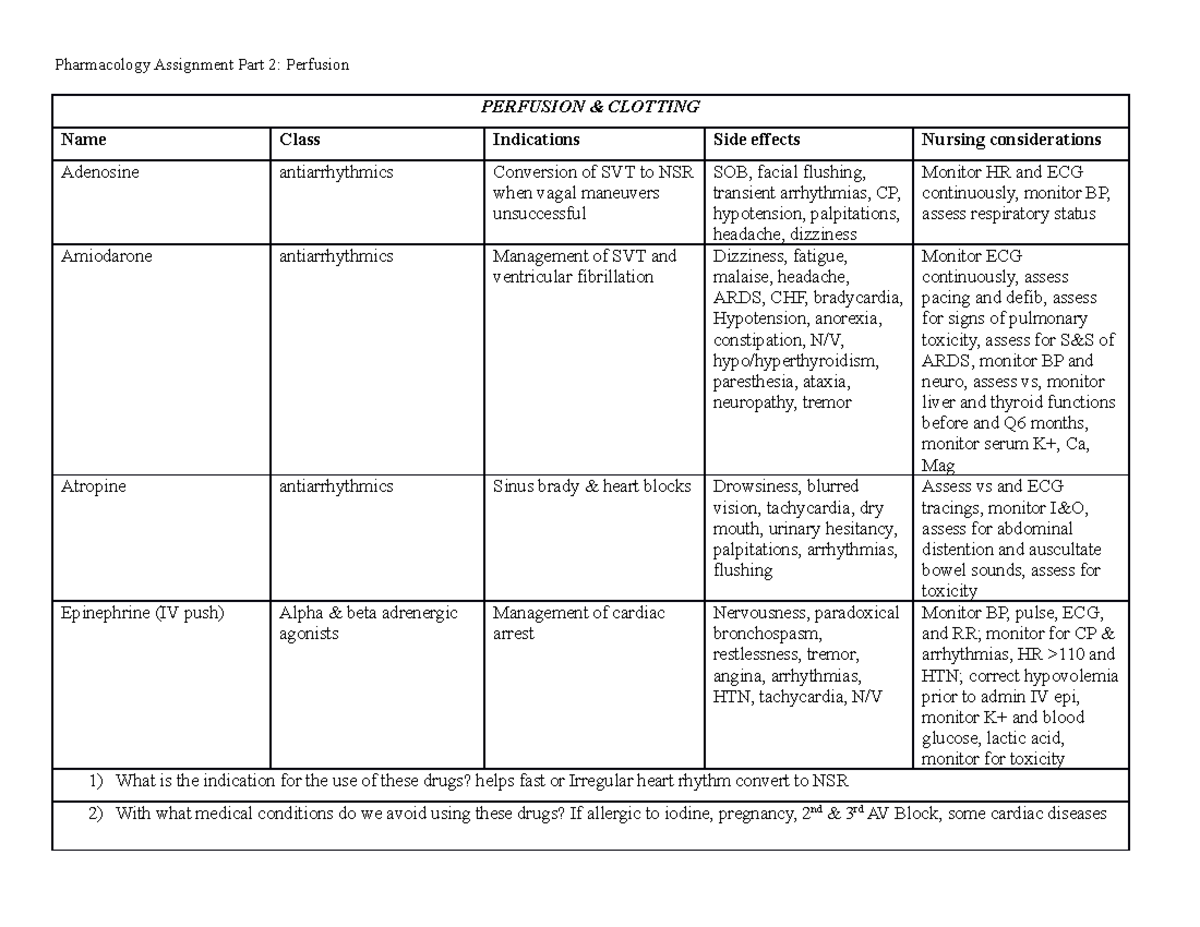 Pharm 2 updated - PERFUSION & CLOTTING Name Class Indications Side ...