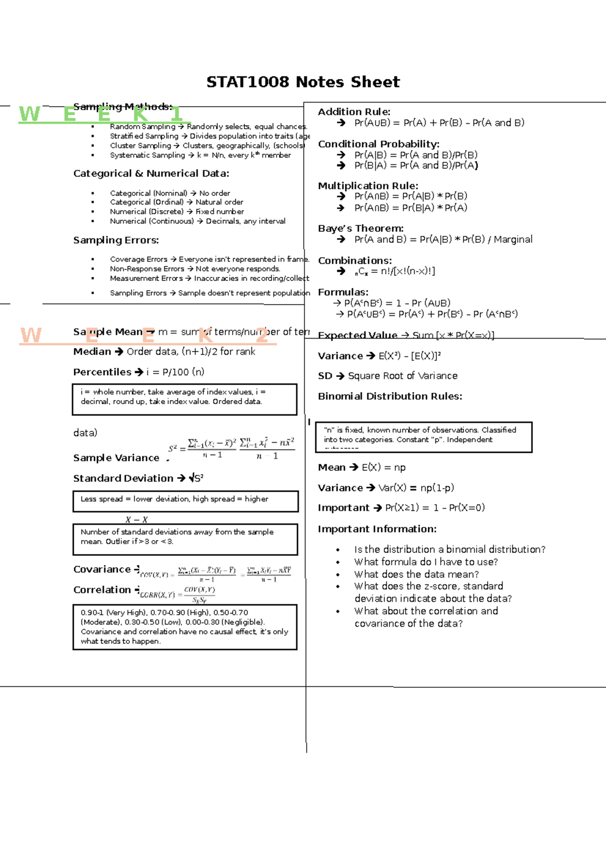STAT1008 Cheat Sheet - STAT1008 Notes Sheet Sampling Methods: Random ...