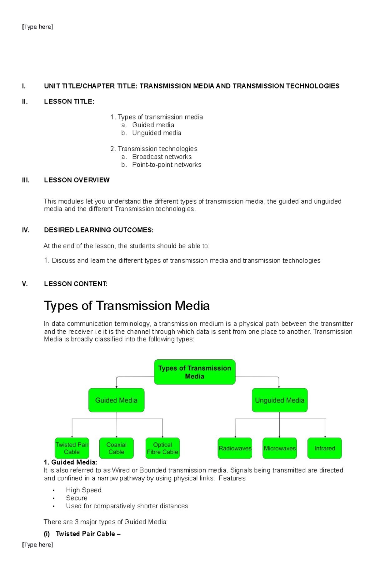 Module 4Data Communications I. UNIT TITLE/CHAPTER TITLE