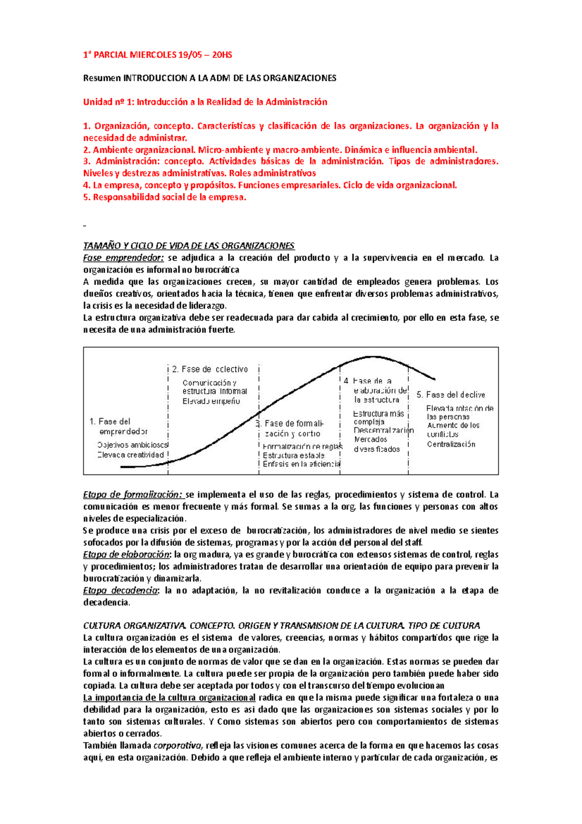 Resumen Introduccion A LA ADM DE LAS Organizaciones - 1° PARCIAL ...