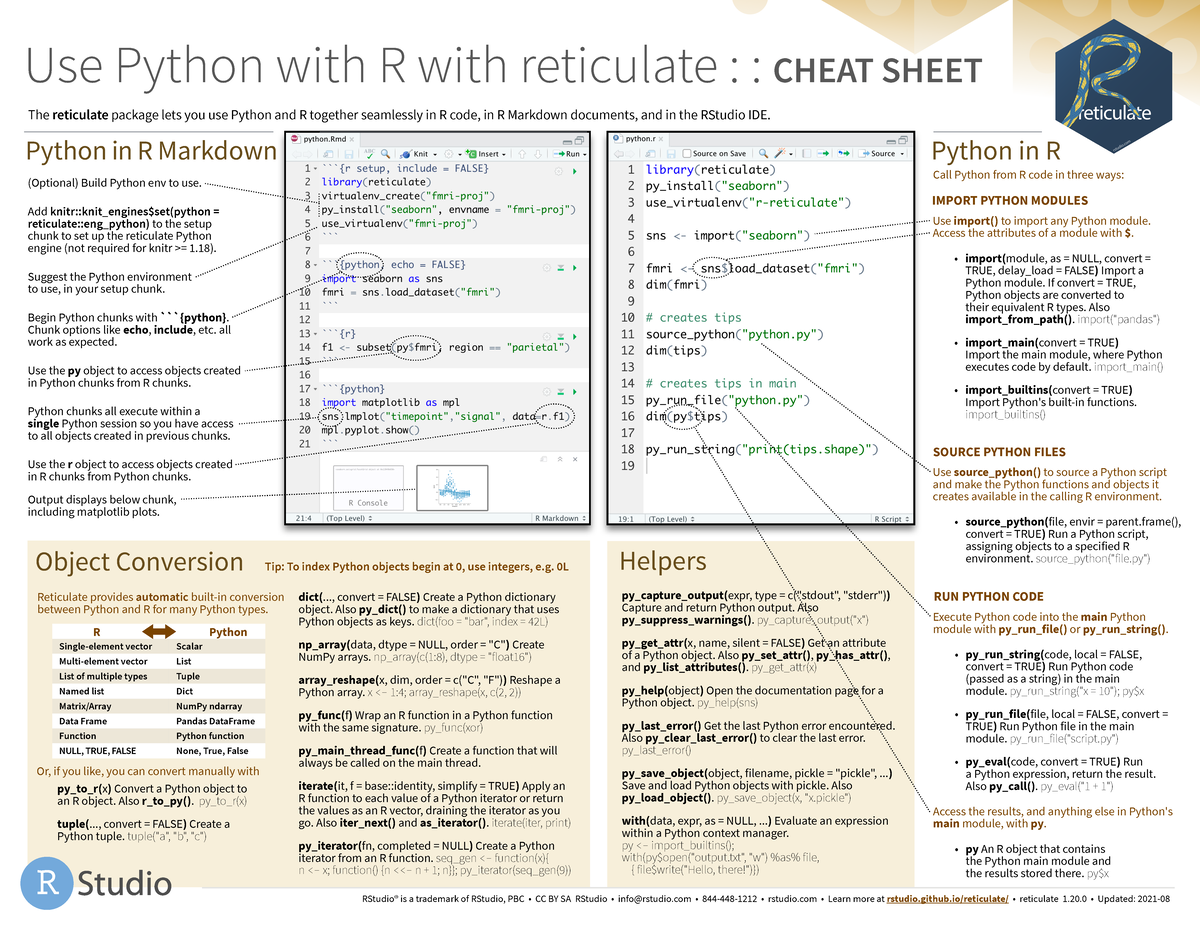 Reticulate - Program R - Use Python With R With Reticulate : : CHEAT ...