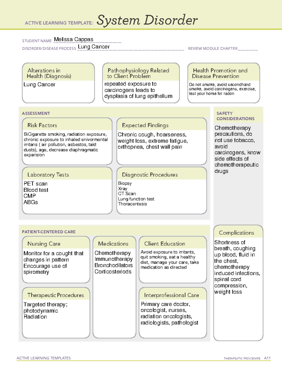 Ati System Disorder Template Cystic Fibrosis