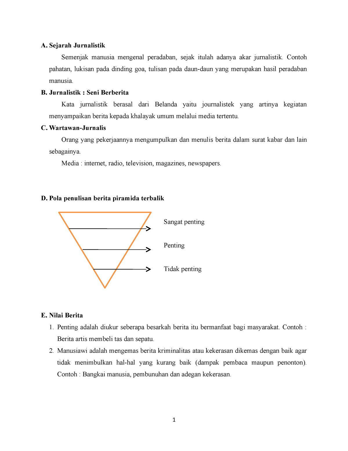 Materi Full Jurnalistik - A. Sejarah Jurnalistik Semenjak Manusia ...