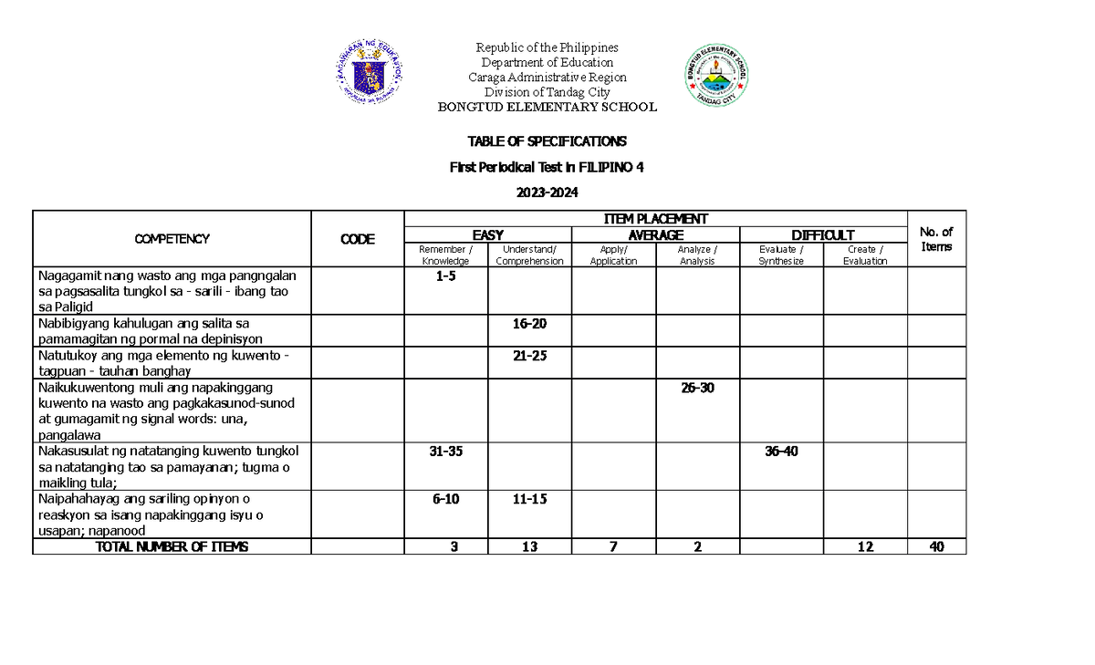 PT- Filipino - Republic Of The Philippines Department Of Education ...