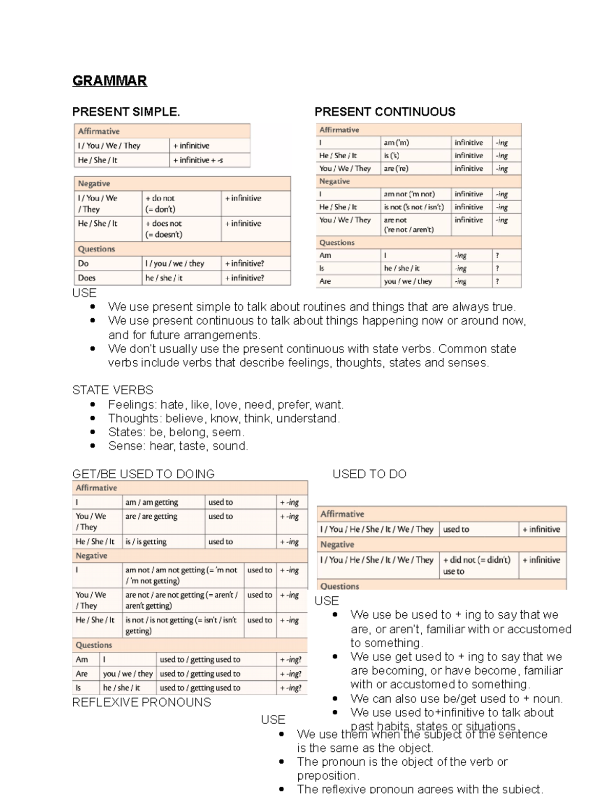 Grammar - GRAMMAR PRESENT SIMPLE. PRESENT CONTINUOUS USE We use present ...