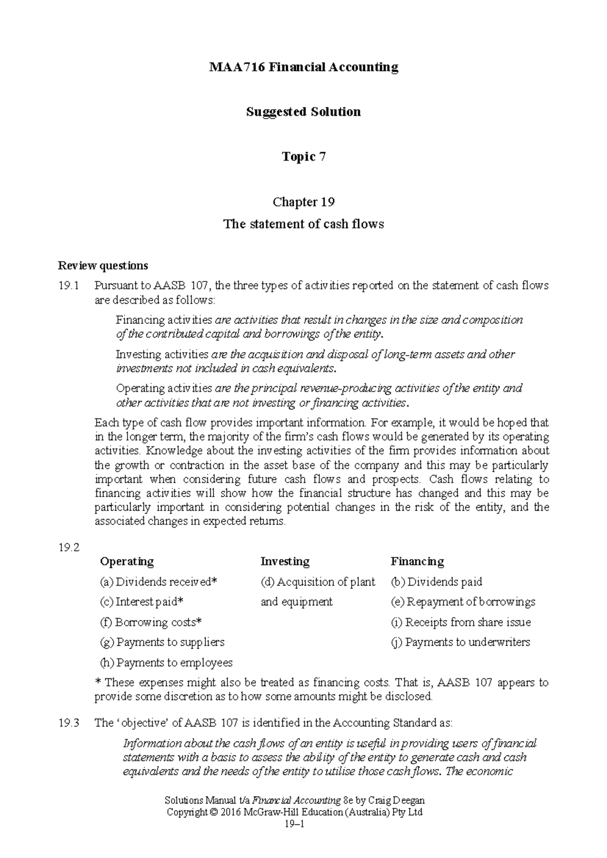 Solution - Topic 7 - Copy - MAA716 Financial Accounting Suggested ...