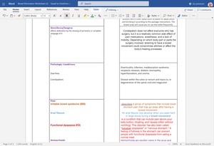 Urinary Incontinence Worksheet (4).docx - Microsoft Word Online ...