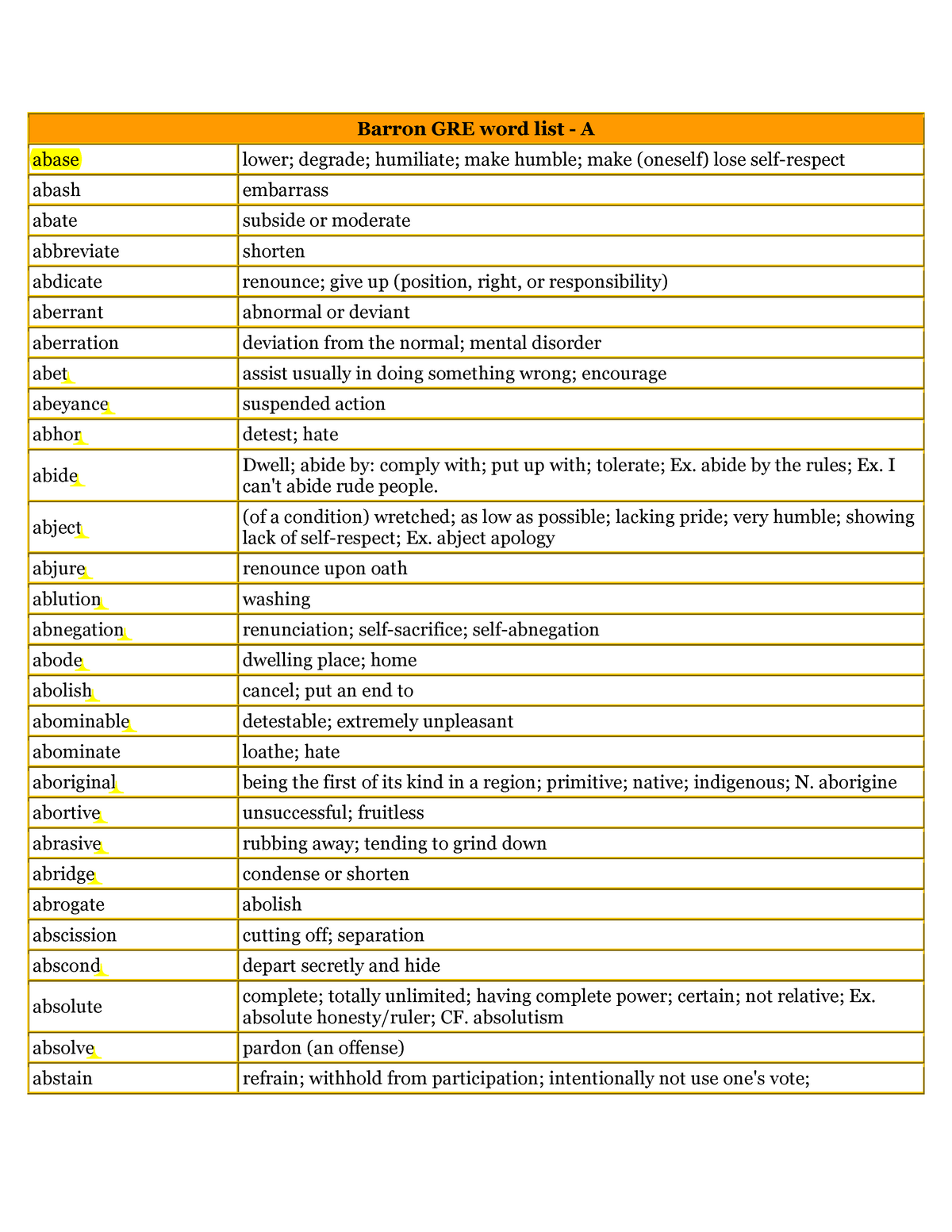 barrons-high-frequency-333-with-mnemonic-picture-sample-pdf-pdf