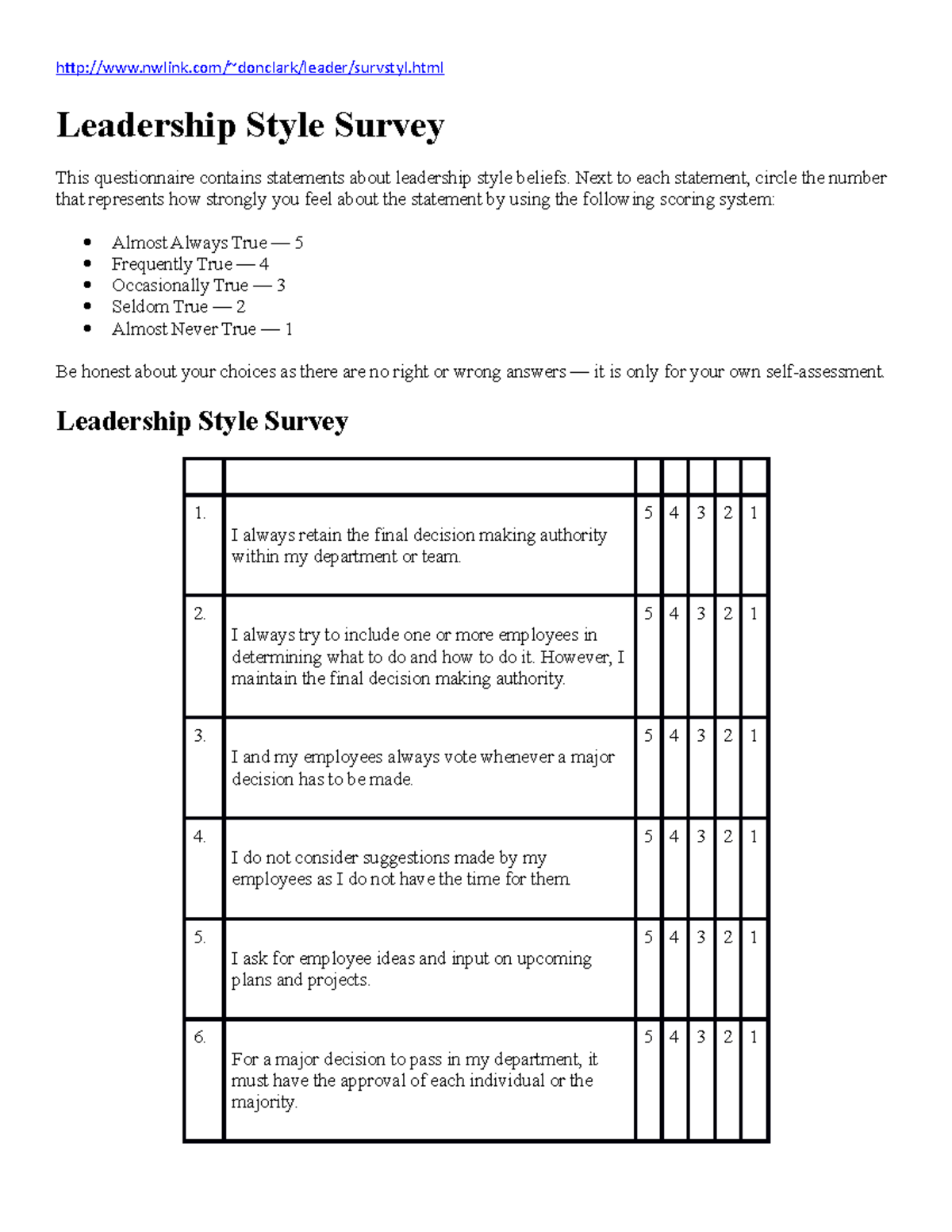 Leadership Styles.assessment - nwlink/~donclark/leader/survstyl ...