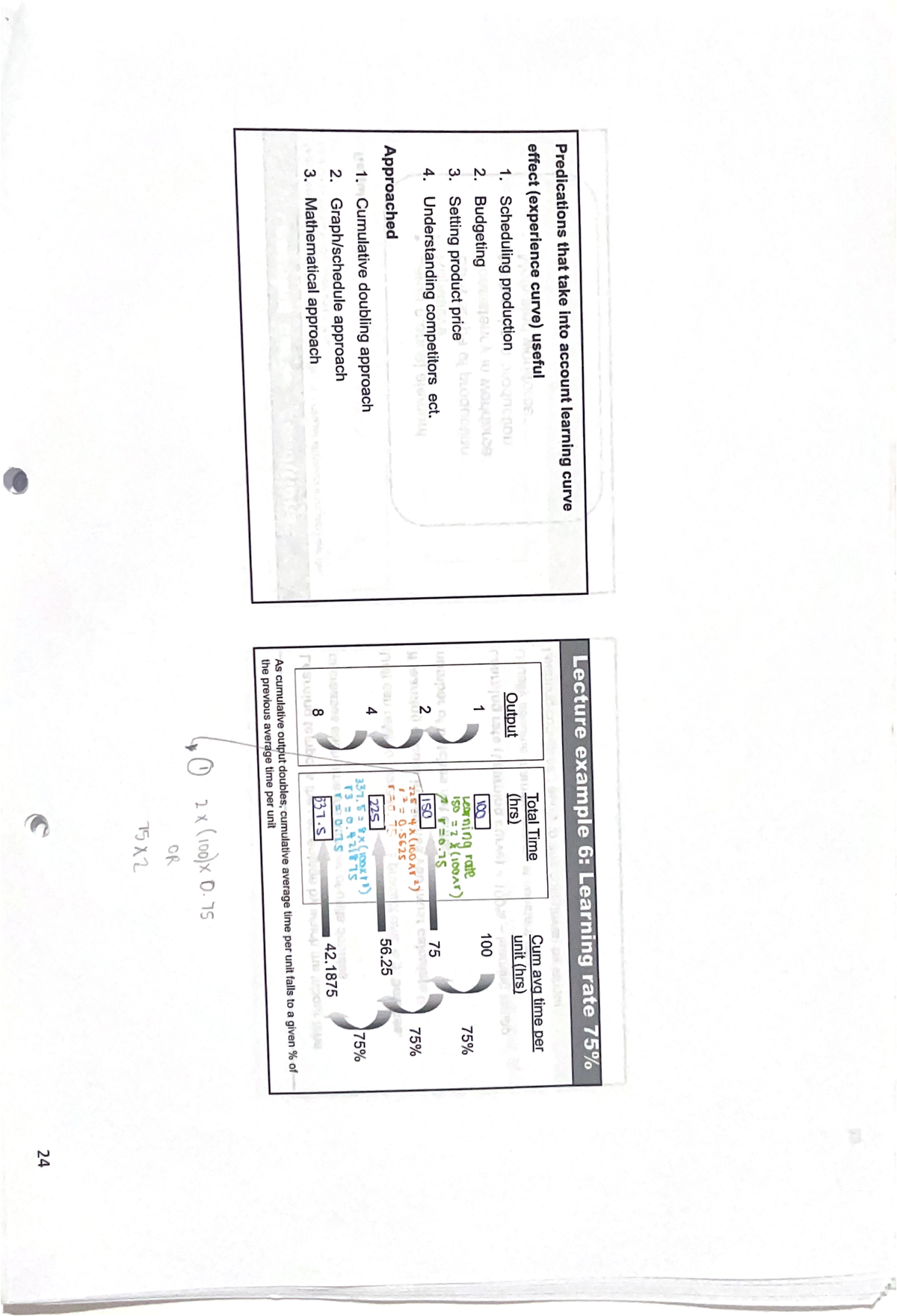Week 2 part 2 - notes - ACCT251 - Studocu