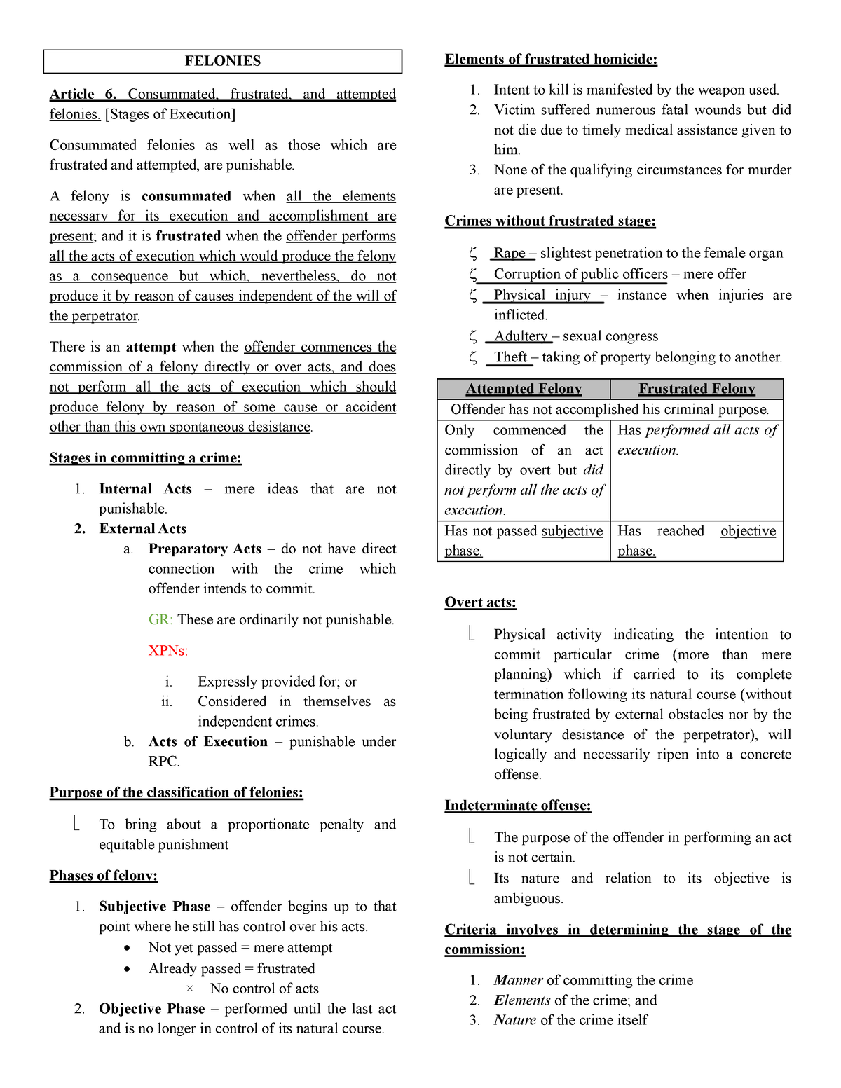 BC Reviewer 2nd Exam - FELONIES Article 6. Consummated, frustrated, and ...