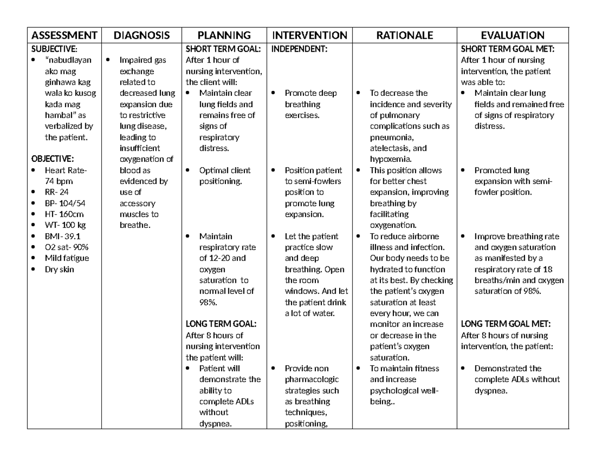 NCP-final - ASSESSMENT DIAGNOSIS PLANNING INTERVENTION RATIONALE ...