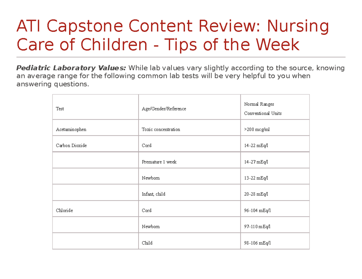 ATI Capstone Content Review Nursing Care Of Children - Test Age/Gender ...