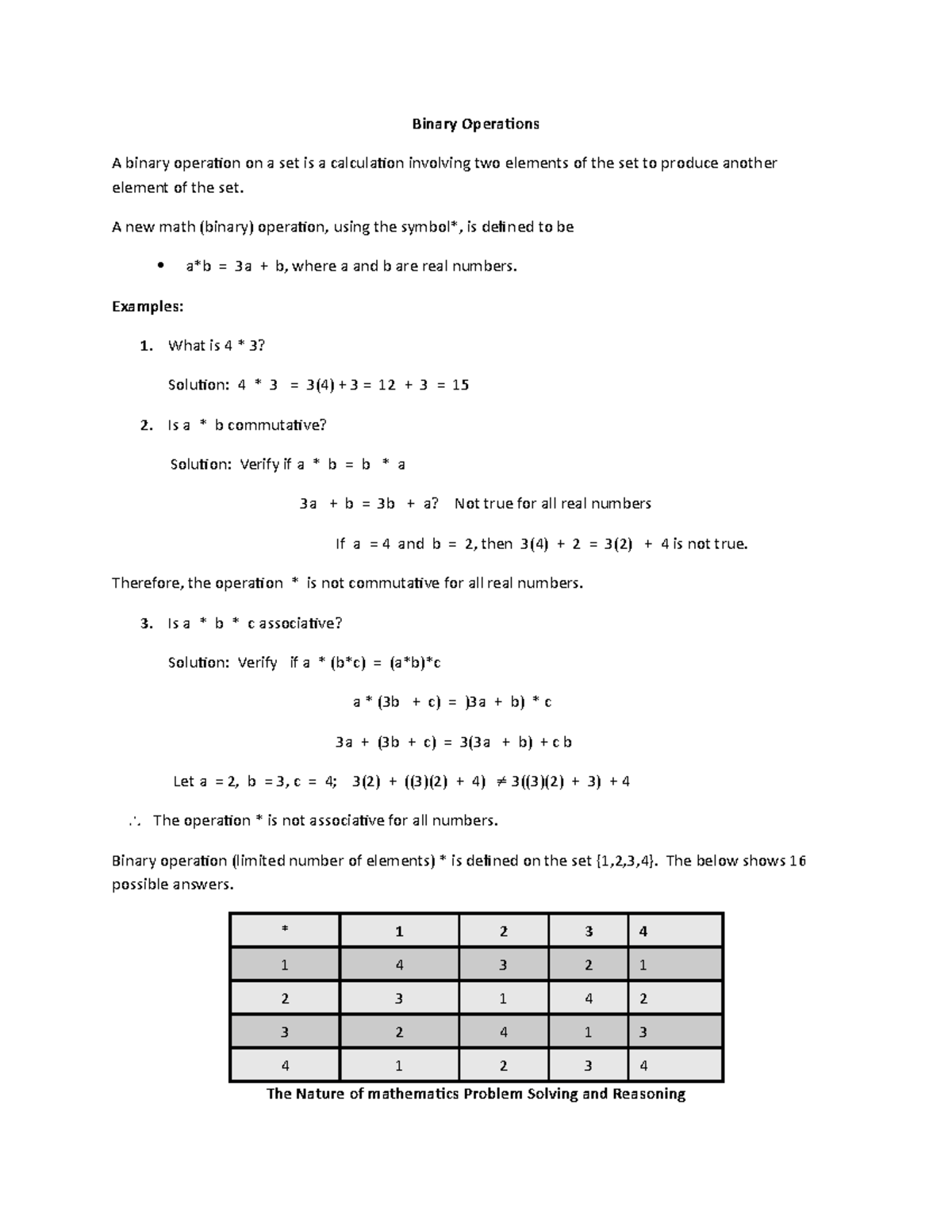 The Nature of mathematics Problem Solving and Reasoning - Binary ...