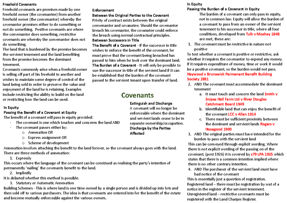 Covenants Poster Summary Property Law In Equity Passing the Burden