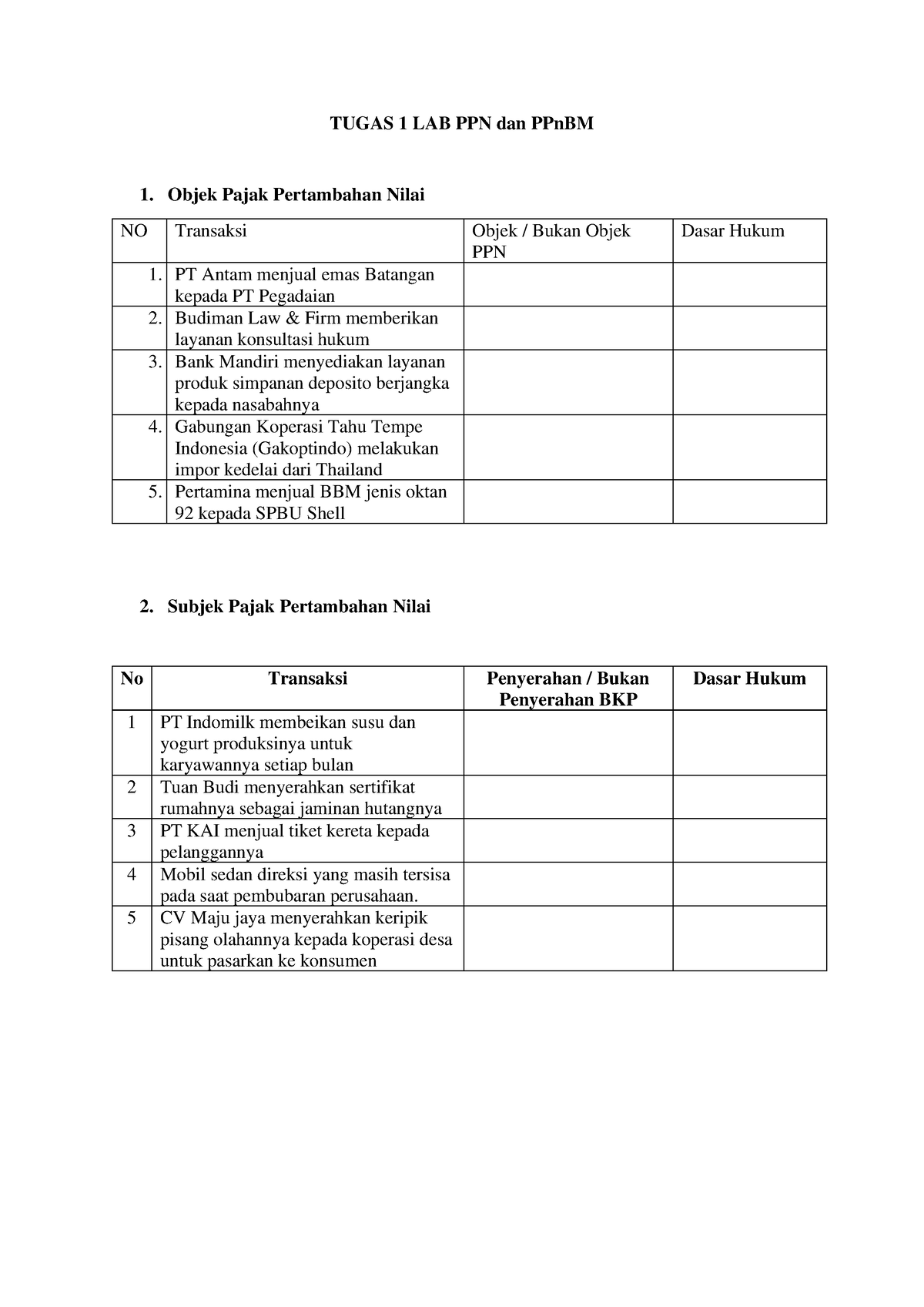 Naskah PAJA3355 Tugas 1-1 - TUGAS 1 LAB PPN Dan PPnBM Objek Pajak ...