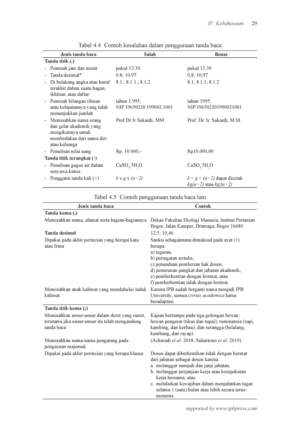 Dokumen 38-52 - Nabila - IV Kebahasaan 29 Supported By Ipbpress Tabel 4 ...