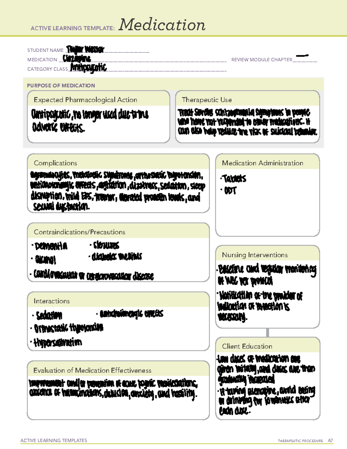 Active Learning Template medication 2 - STUDENT NAME