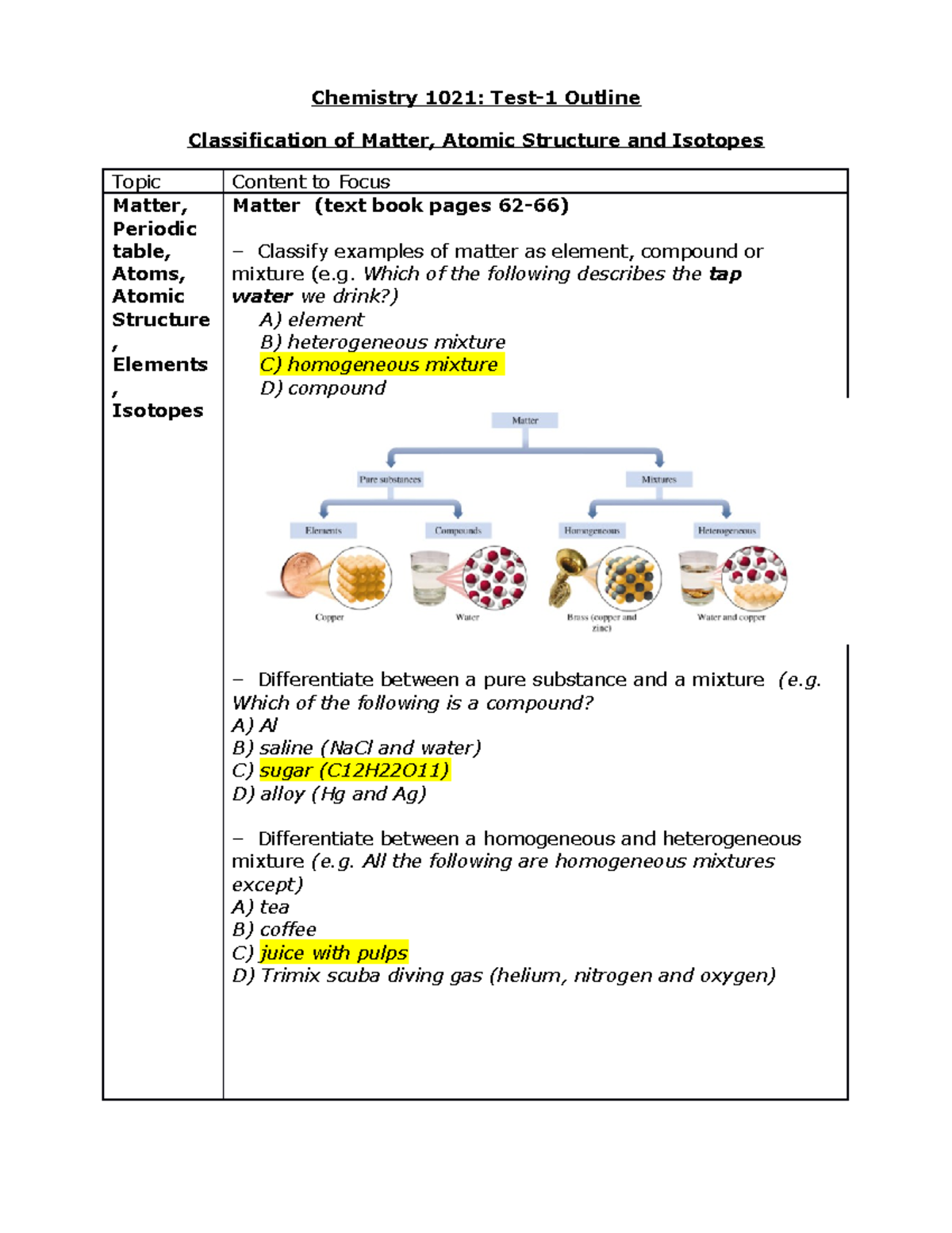 CHEM1021 Test 1 - Study Notes - Chemistry 1021: Test-1 Outline ...