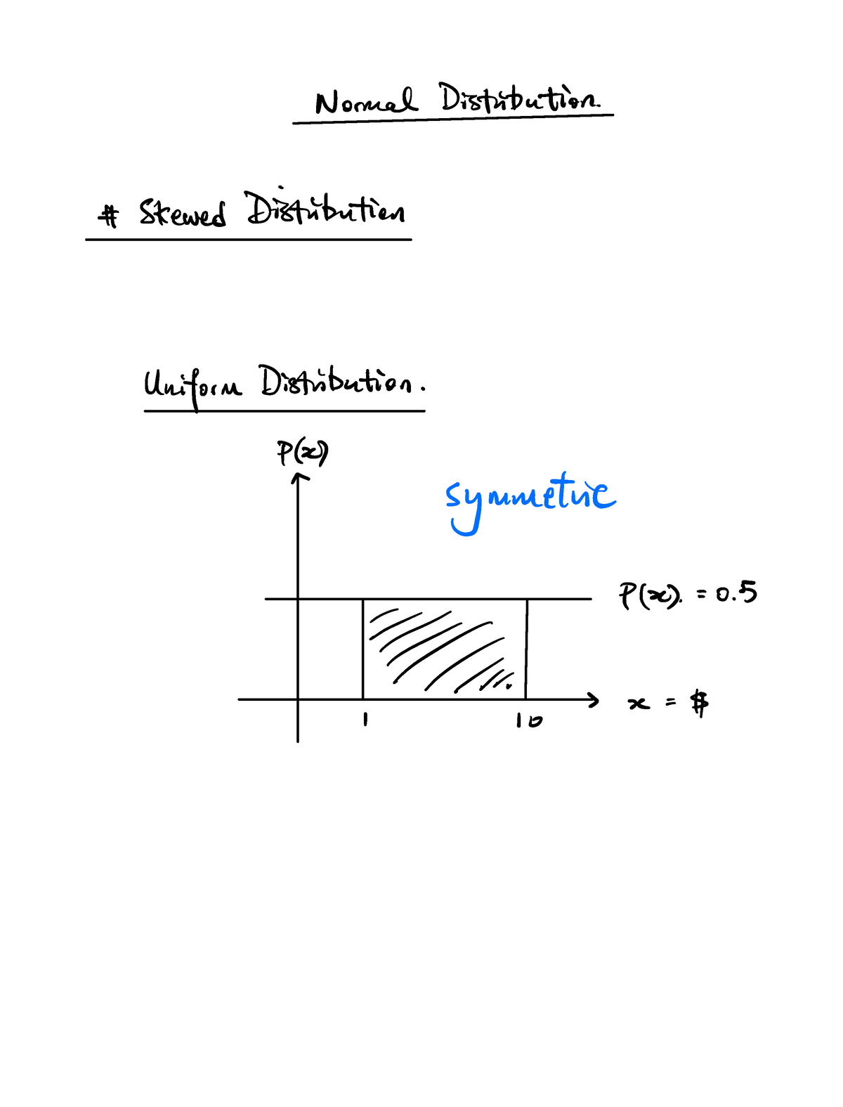 note-15-aug-2023-ap-statistics-2-standard-normal-distribution