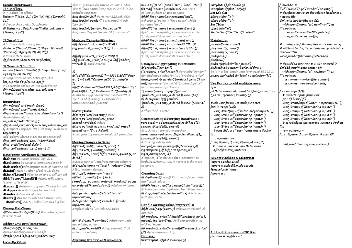 Sort List Of Lists By First Element C