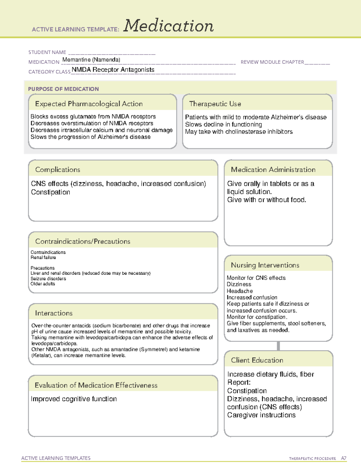 Memantine (Namenda) - pharmacologie - ACTIVE LEARNING TEMPLATES ...