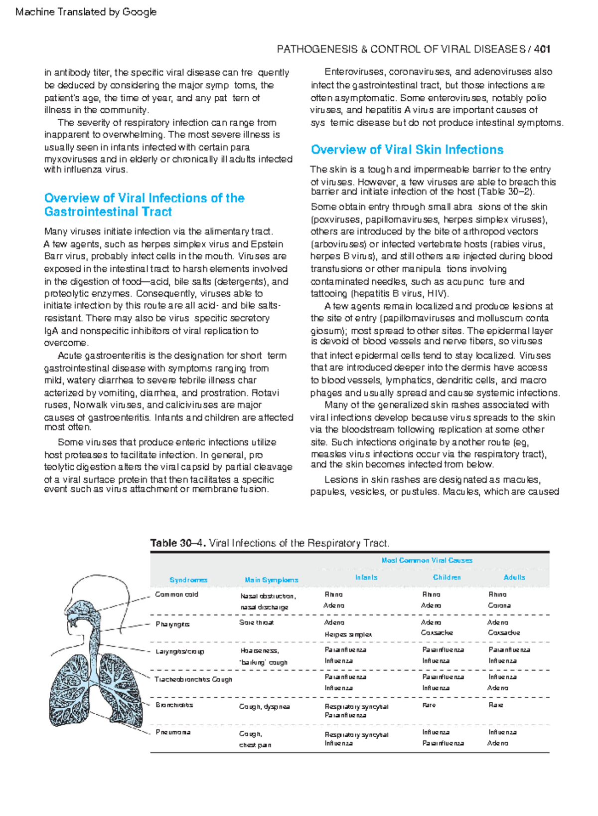 Jawetz, Melnick, Adelberg's Medical Microbiology-301-425 (1)-38 - Table ...