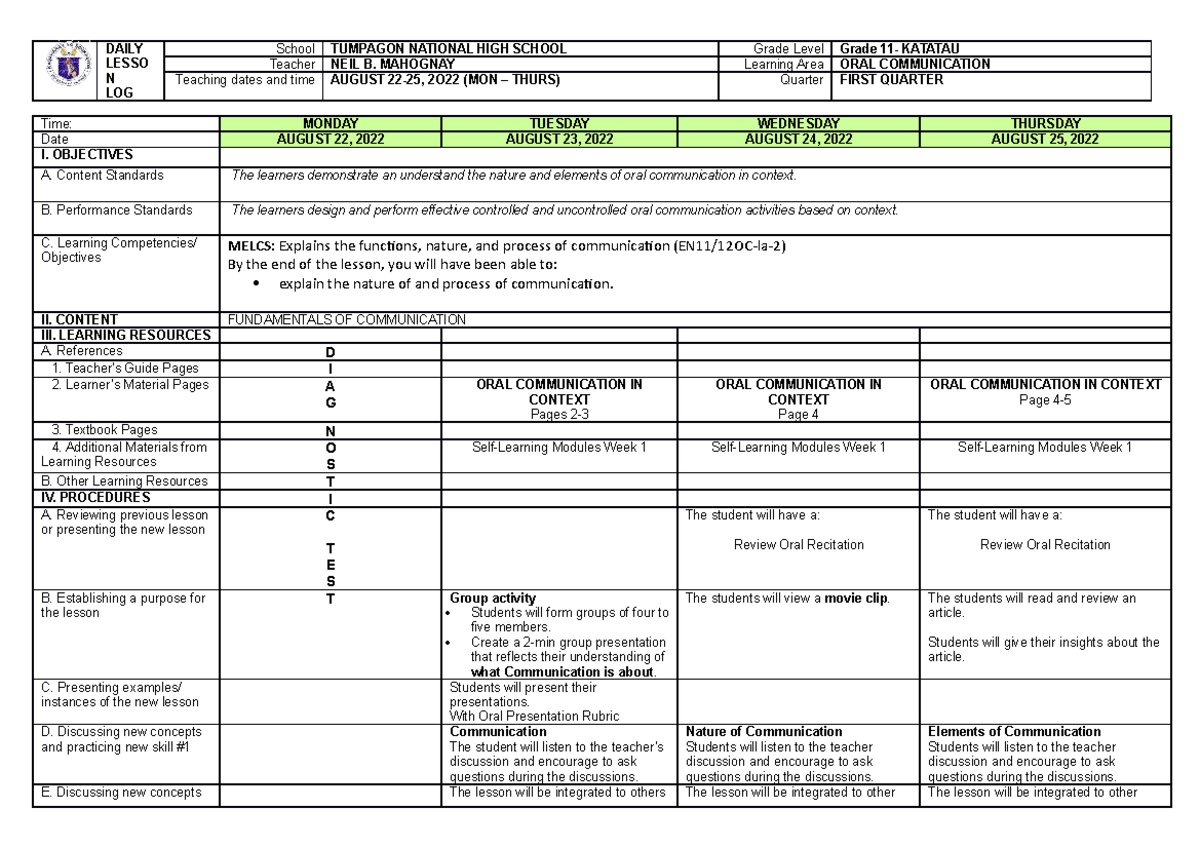 DLL Oral Communication week 1 - DAILY LESSO N LOG School TUMPAGON ...