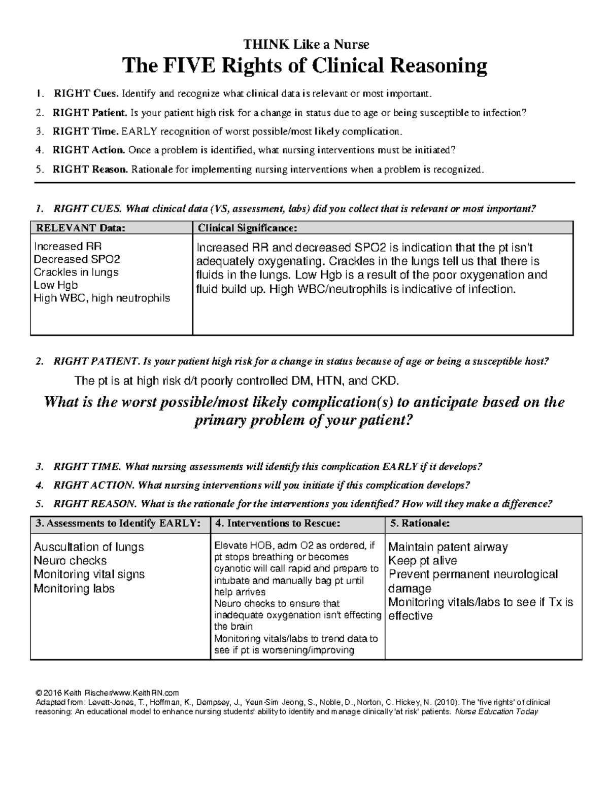 5 Rights of Clinical Reasoning - © 2016 Keith KeithRN Adapted from ...