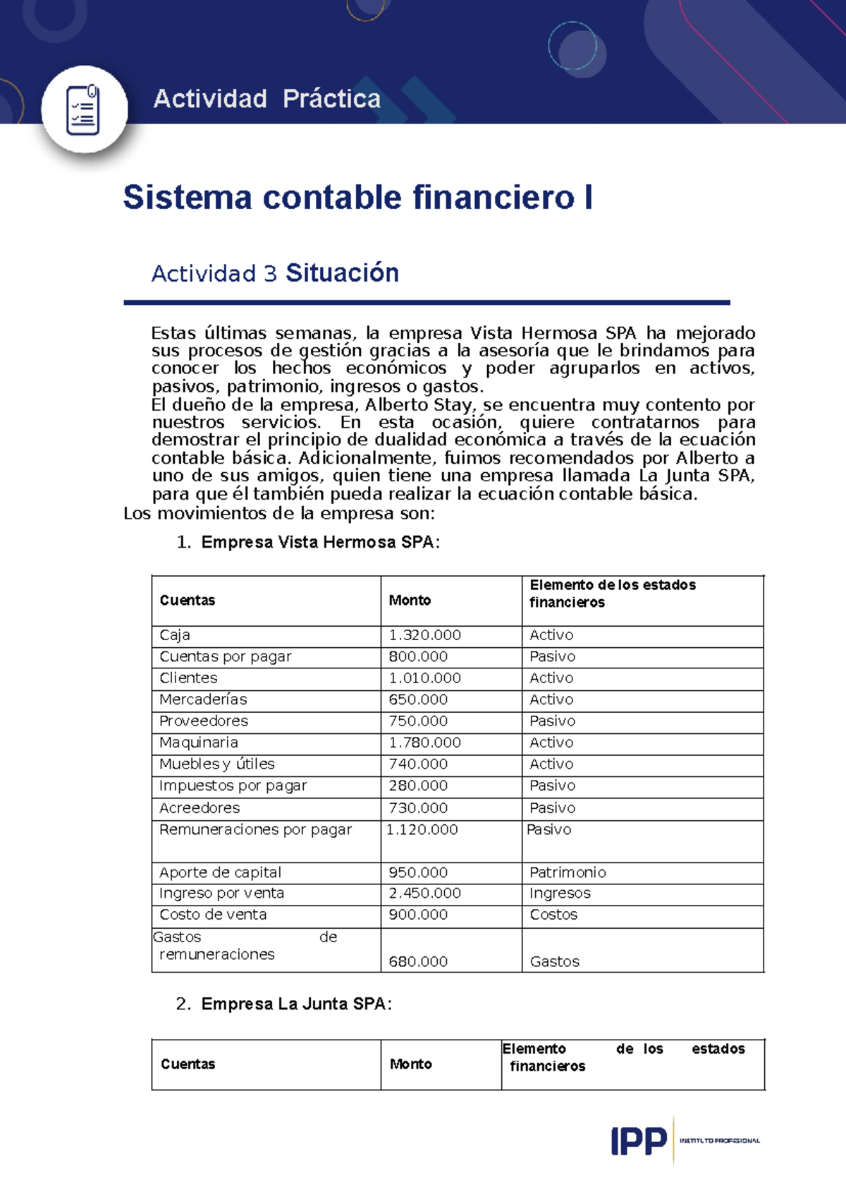 API3 Laura Teran SCF - trabajo personal - Sistema contable financiero I ...